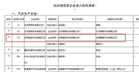 威弈更名魏牌，长城日照工厂启新程，WEY玛奇朵七月上市引关注