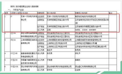 新名称能否助拜腾汽车“破局”——从更名看道路机动车辆生产企业的出路